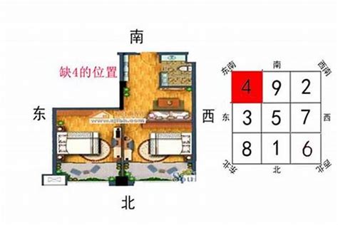 东北角 风水|【风水局】房子东北缺角怎么化解呢？